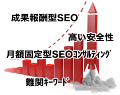 SEO対策